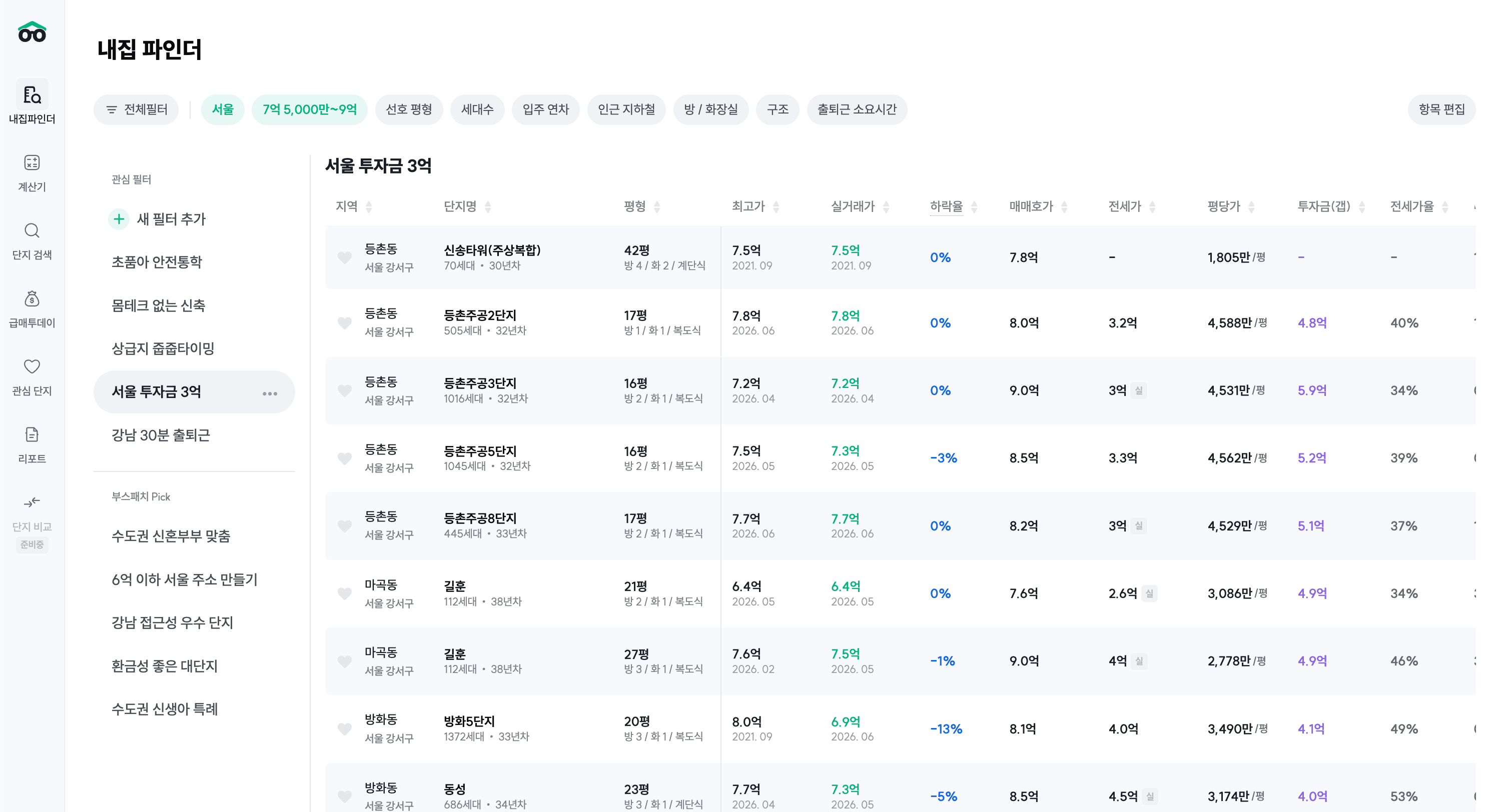 부스패치 내집파인더 단지 목록 화면