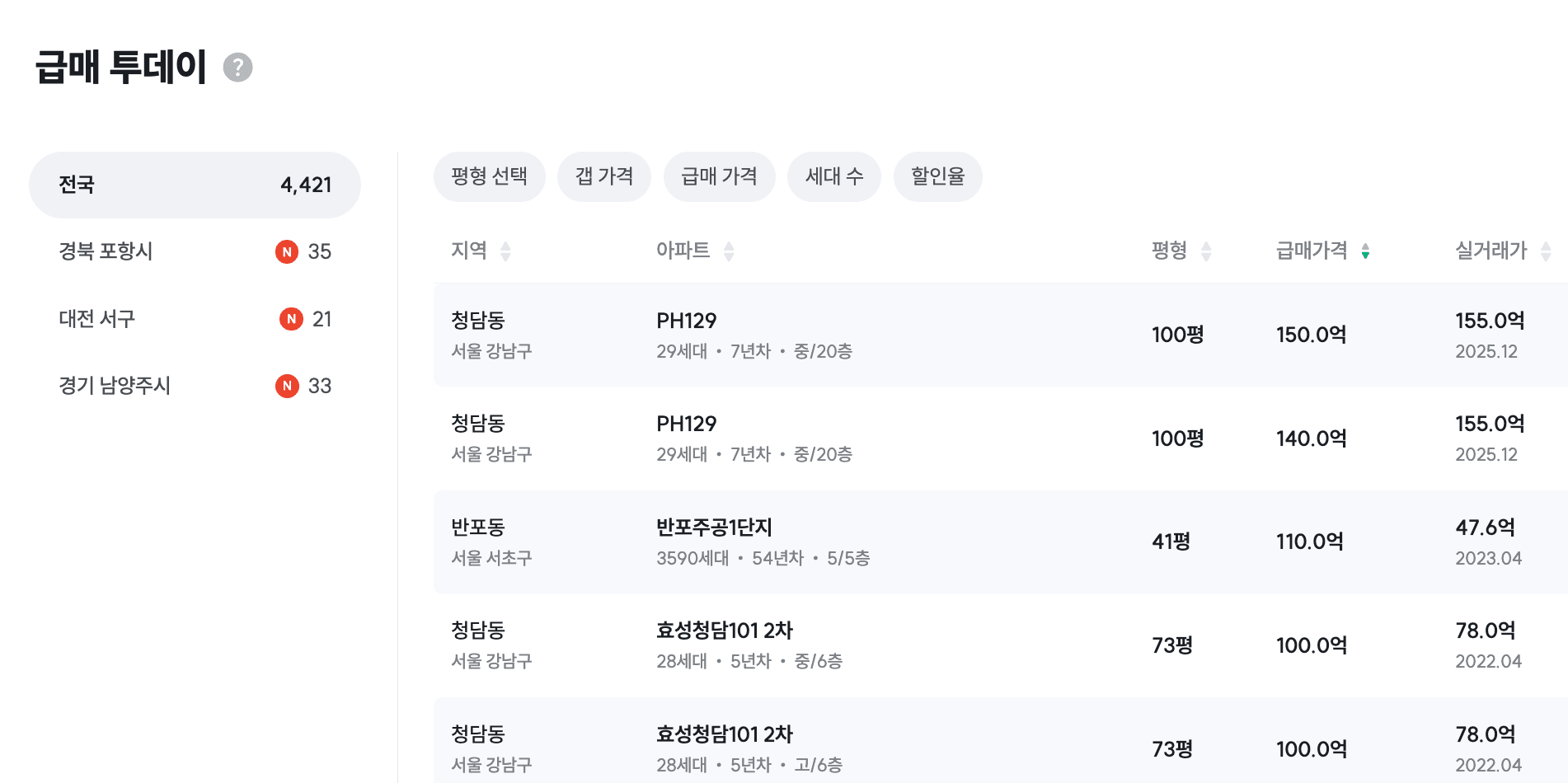 급매 투데이 화면