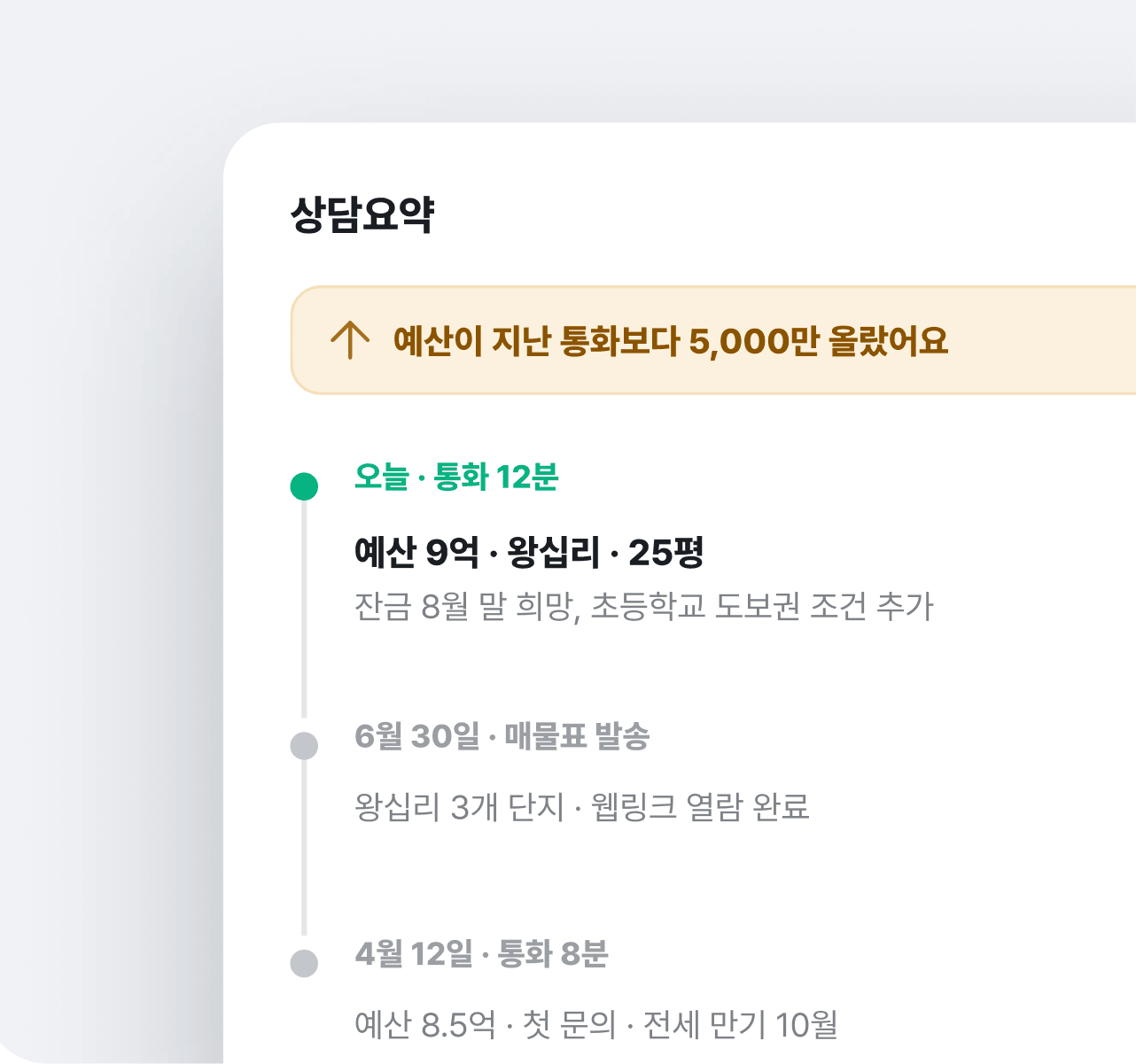 통화 상담 요약과 고객 상담 이력을 자동으로 기록하는 화면