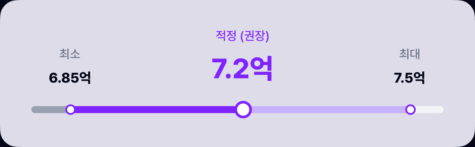 매수 가능 가격대 (최소 6.85억 · 적정 7.2억 · 최대 7.5억)