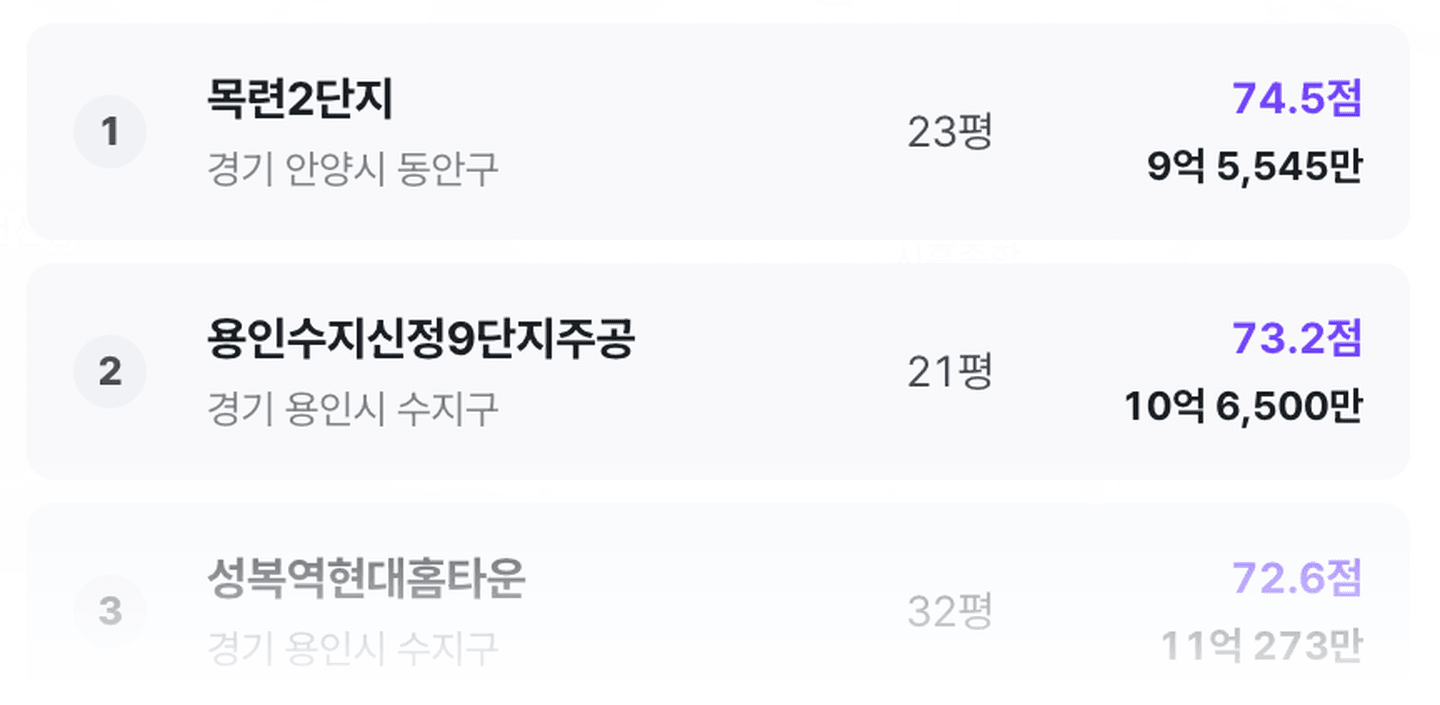 맞춤 단지 추천 리스트